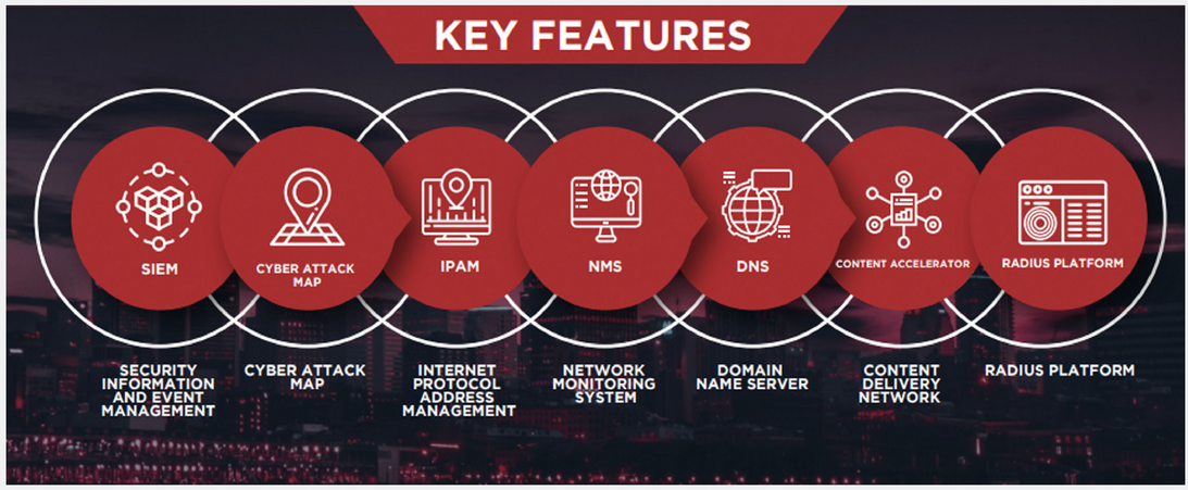 key_features